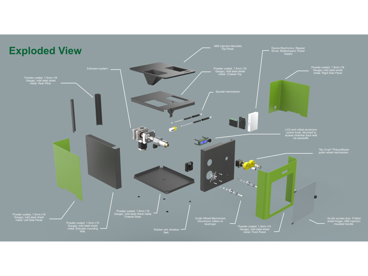 Exploded view of ReFilament Pro