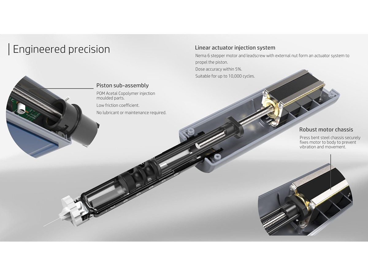 Deep dive into Stylus Auto – Insulin Delivery Device