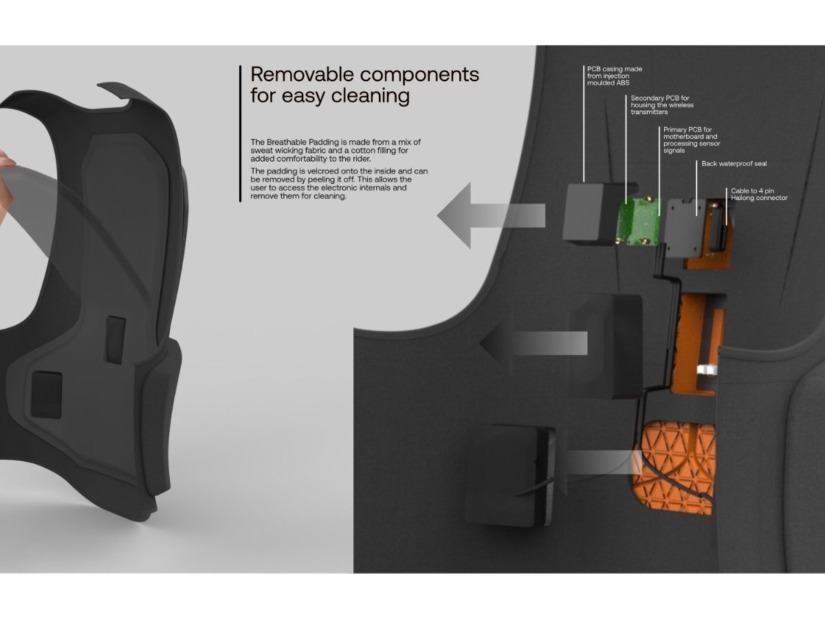Removable padding board