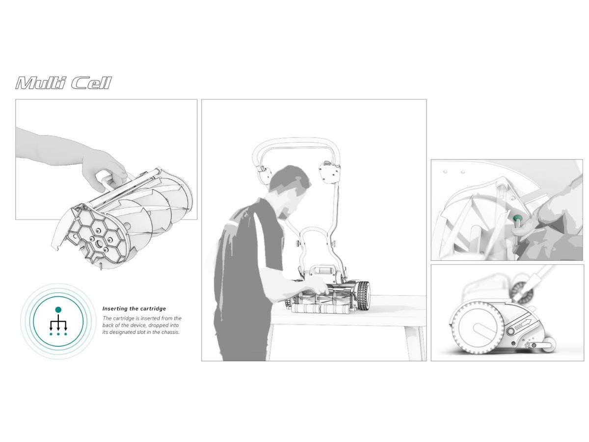 Multicell technology