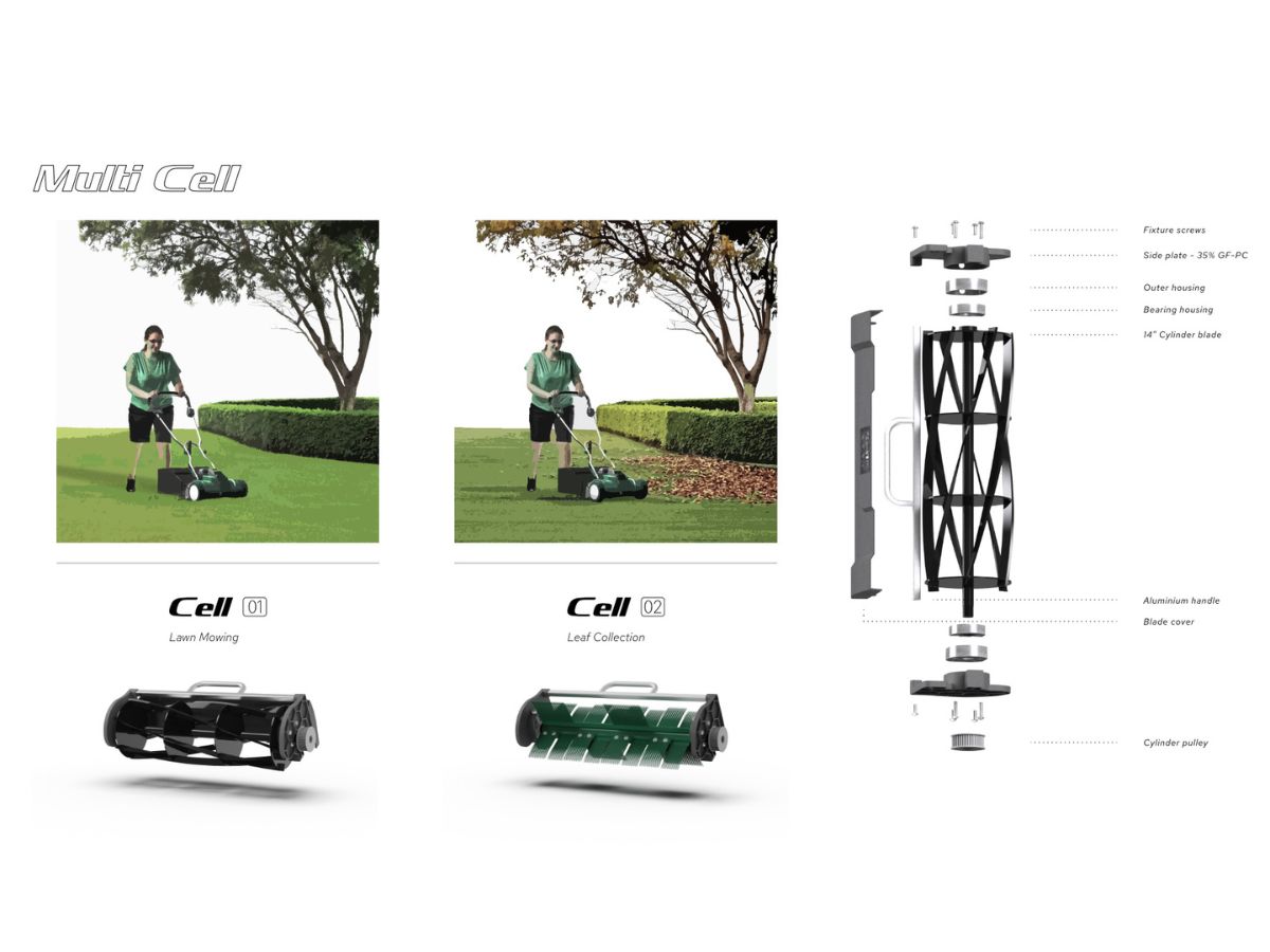 How the MultiMowr works