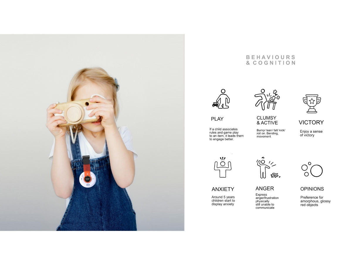 Behaviours and Cognition in Digi+