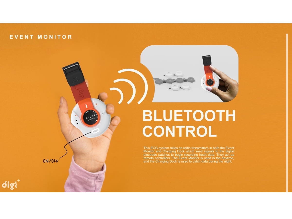 Event monitor of Digi+