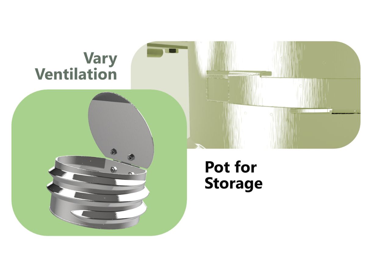 Key features of Camp Easy