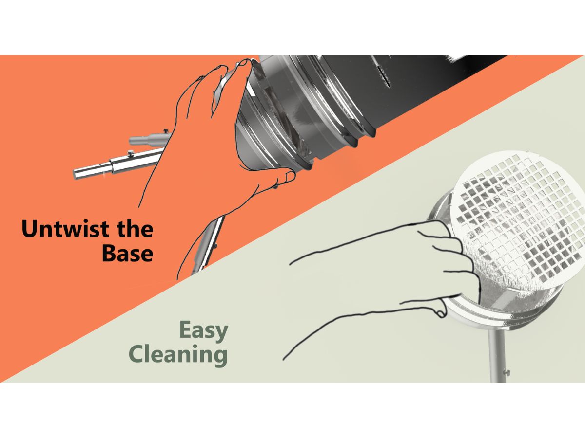 Key features of Camp Easy