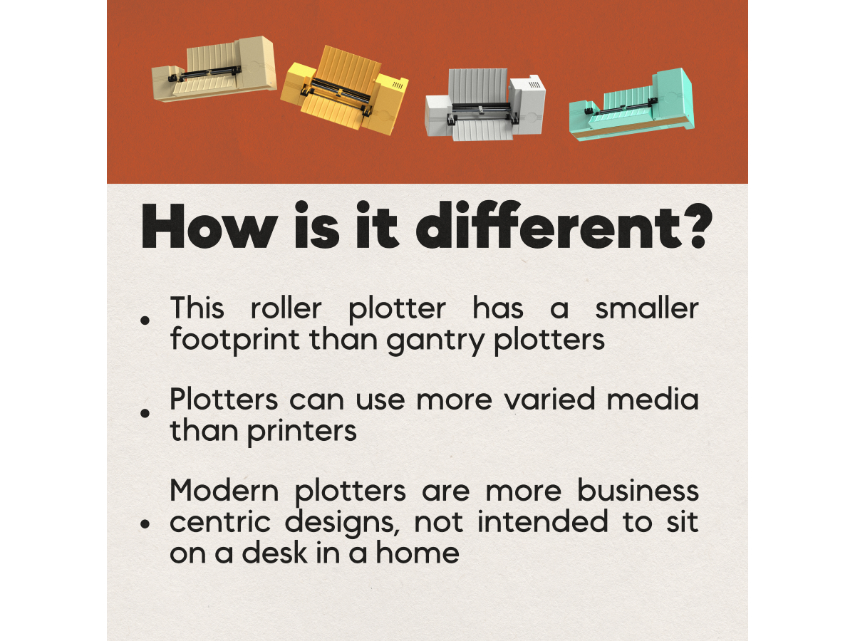 About the Pen Plotter