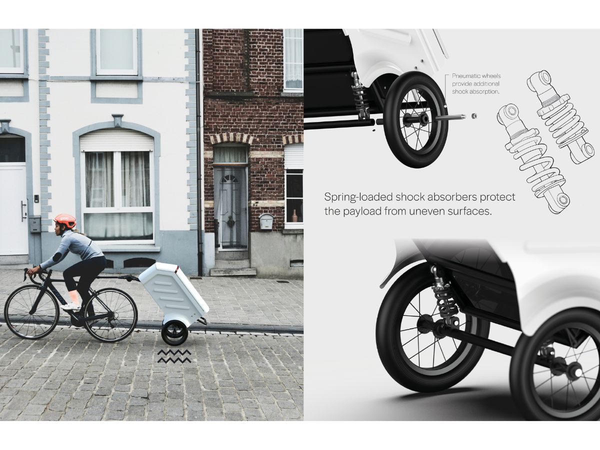 Spring-loaded shock absorbers