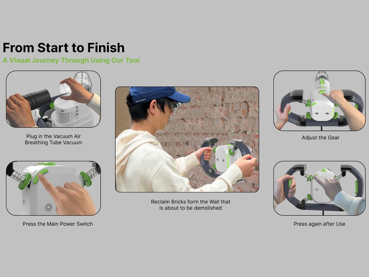 Visual step-by-step guide