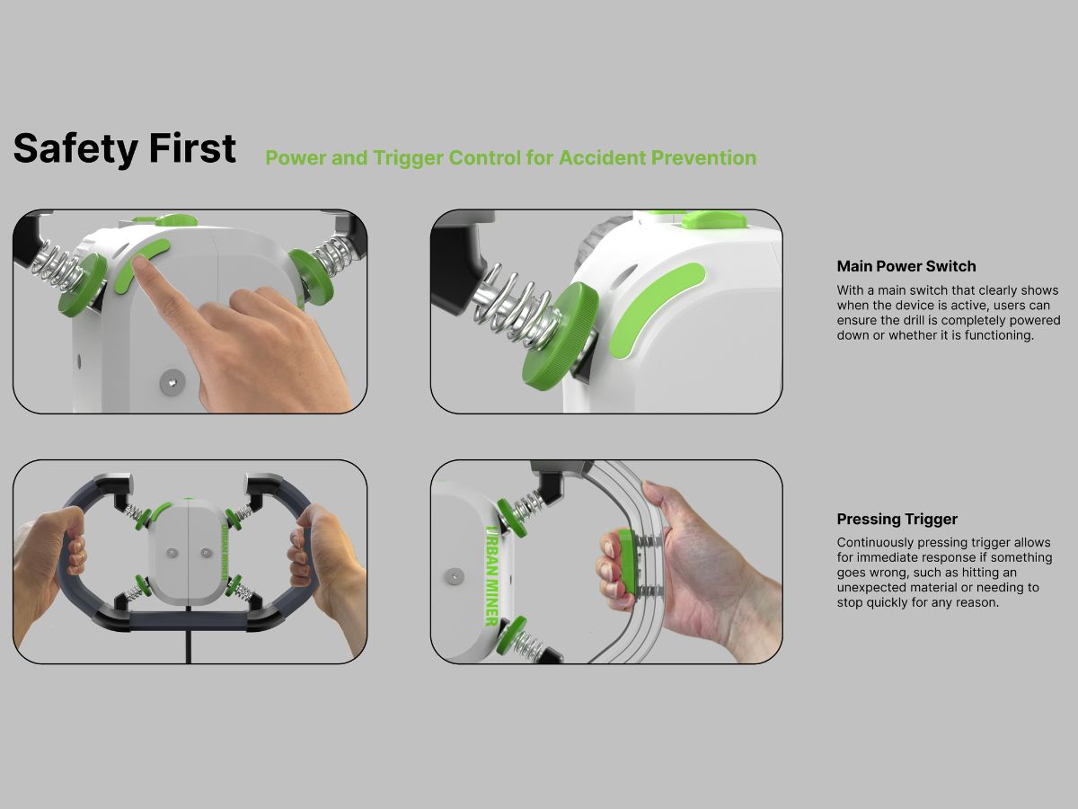 Safety features of Urban Miner