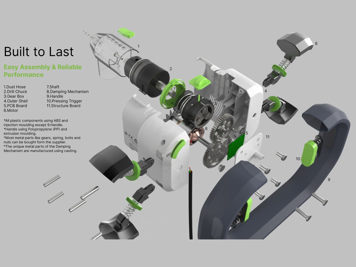 Assembly and performance for the Urban Miner
