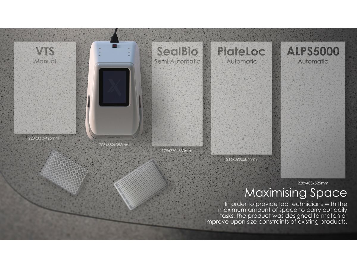 Size of the Thermal Sealer