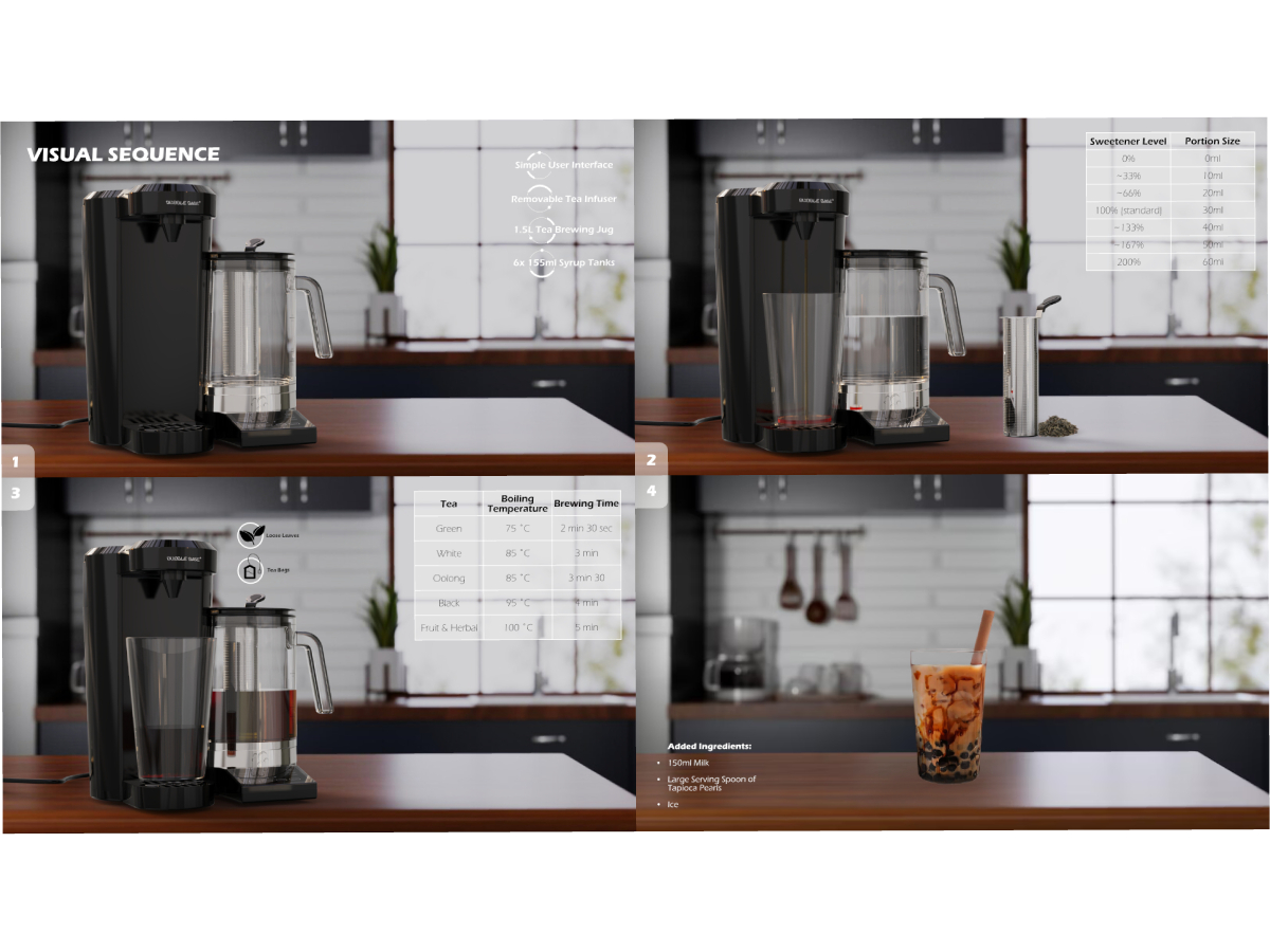 Visual sequence of Bubble Base