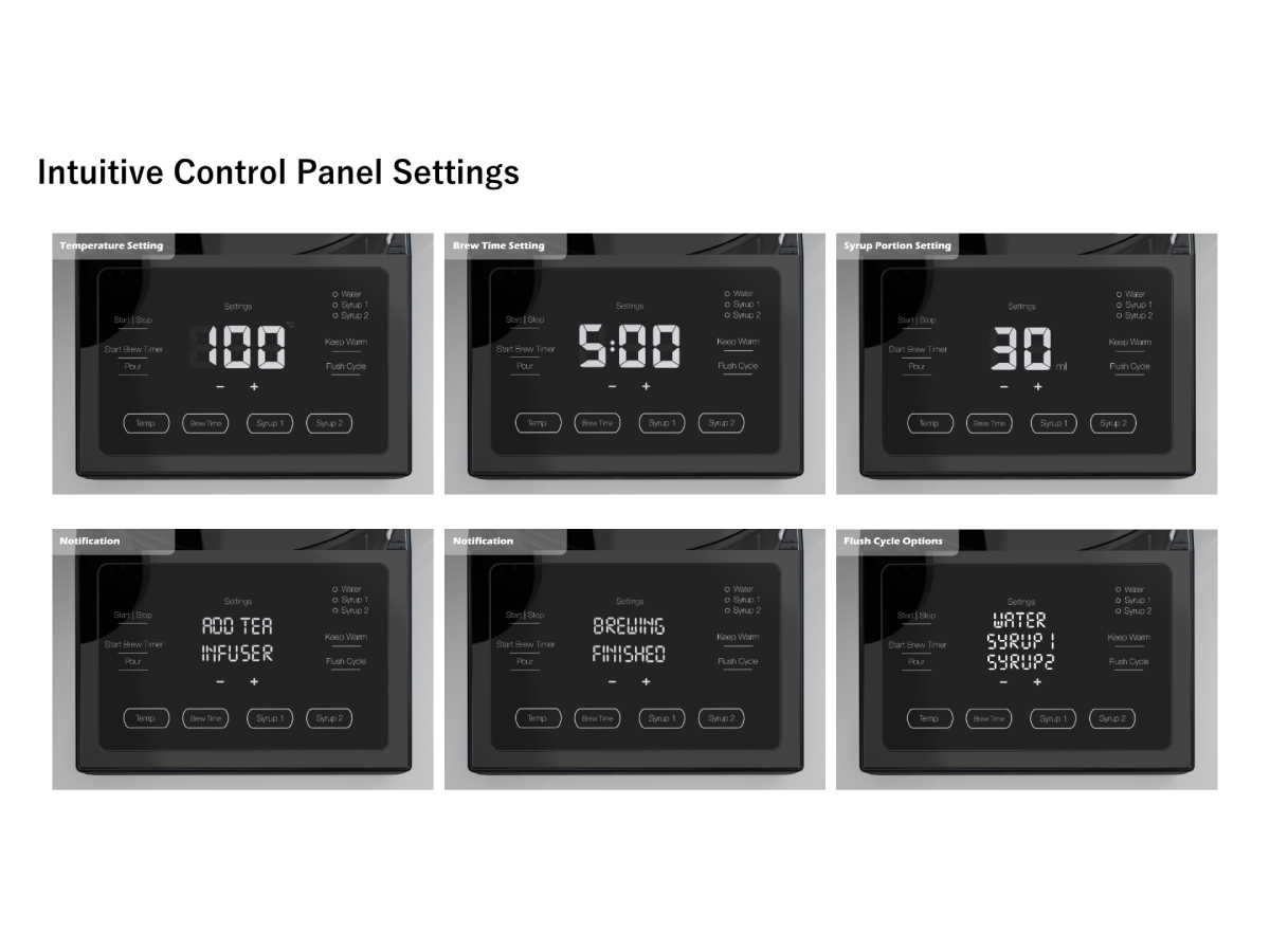 Examples of control settings