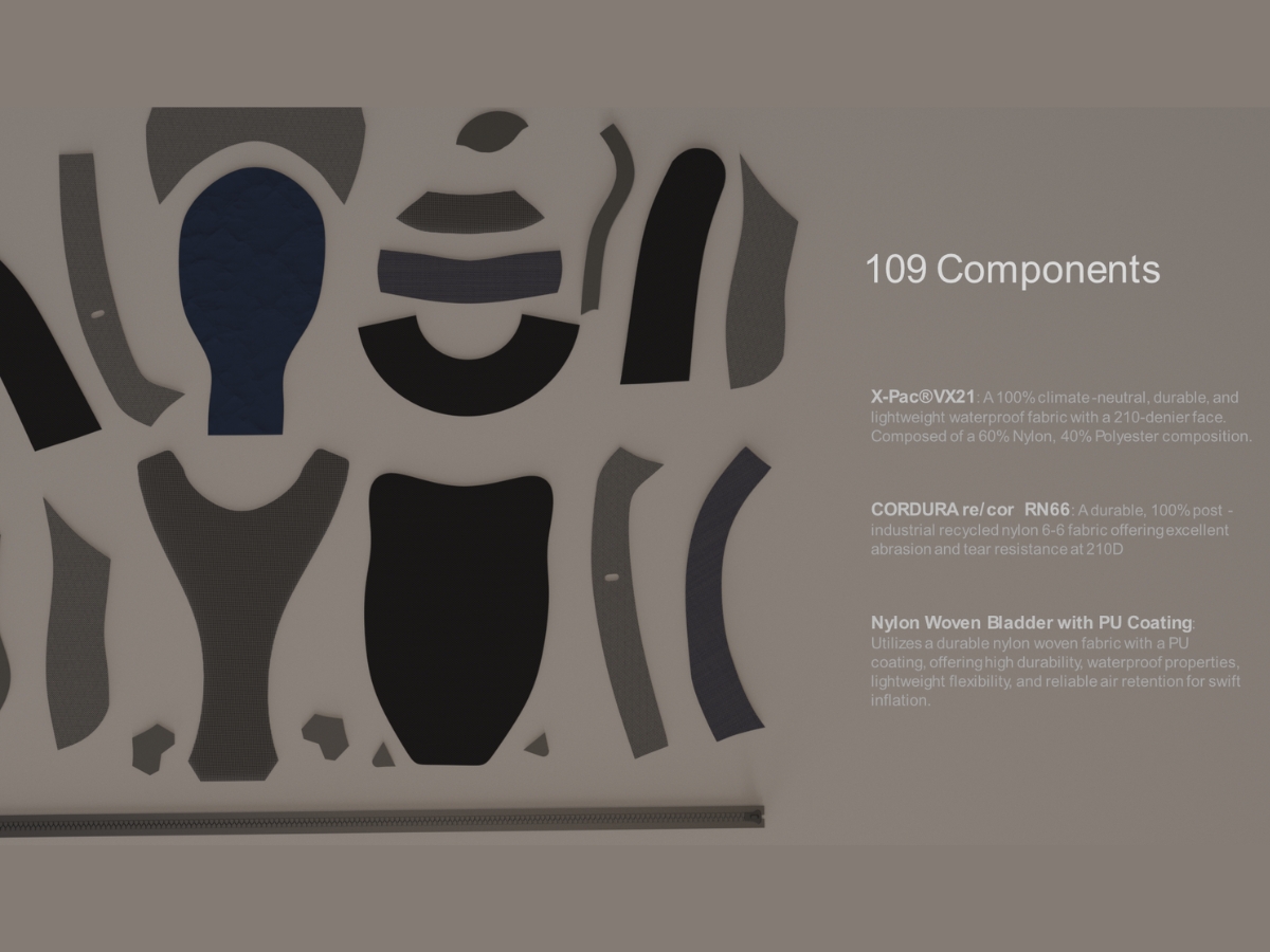 Features of the All Terrain Rescue Rucksack