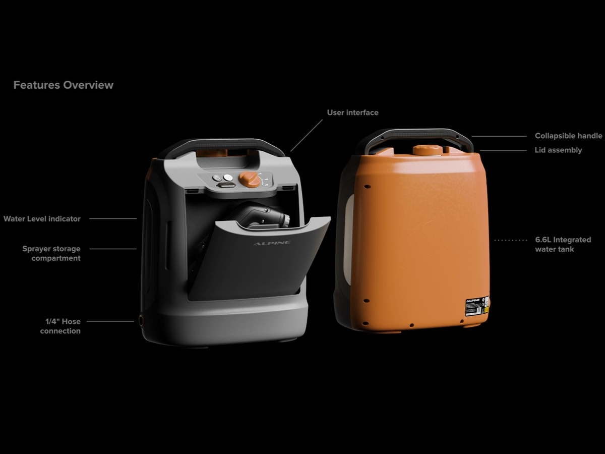 Overview of Alpine's features