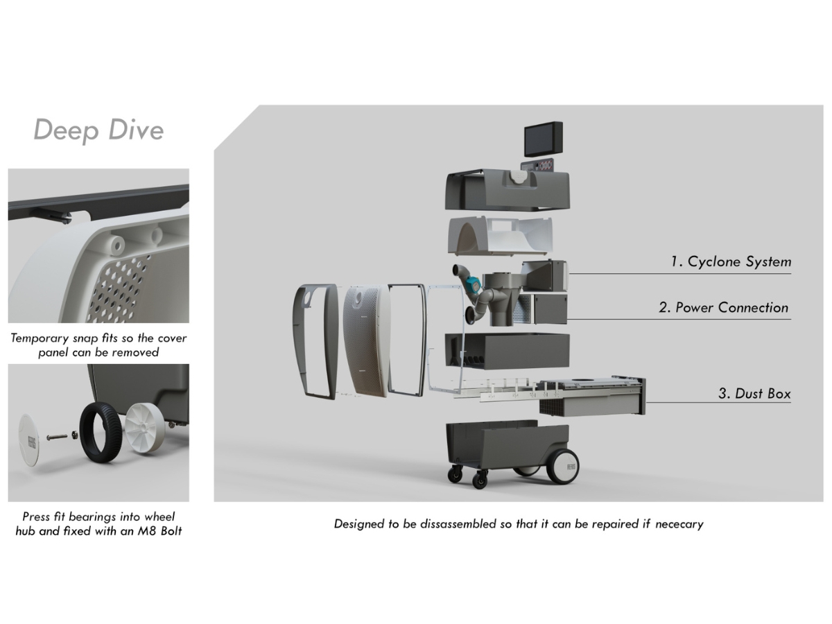 Structural view of Aeris