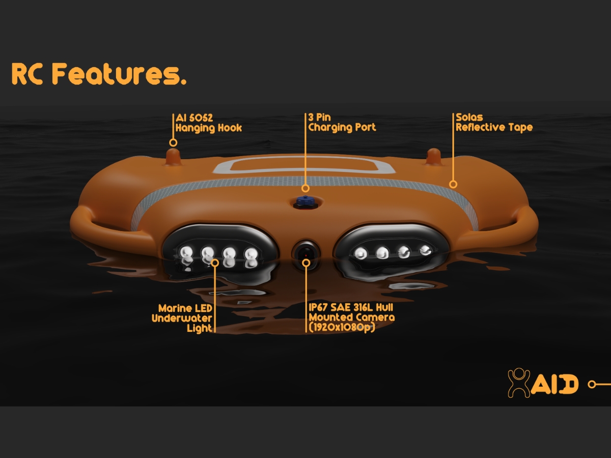 XAID features and specifications