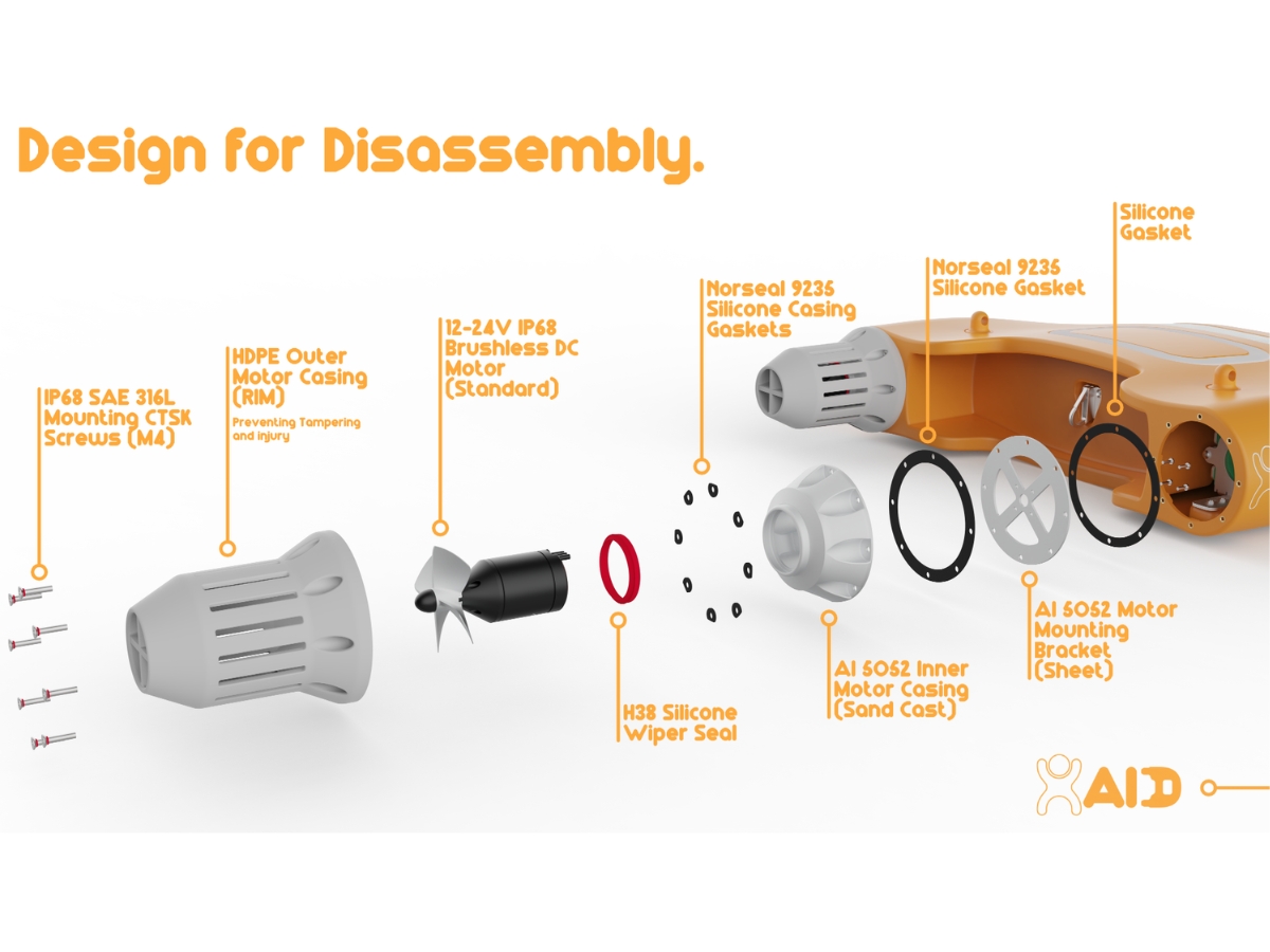 Disassembly design of XAID