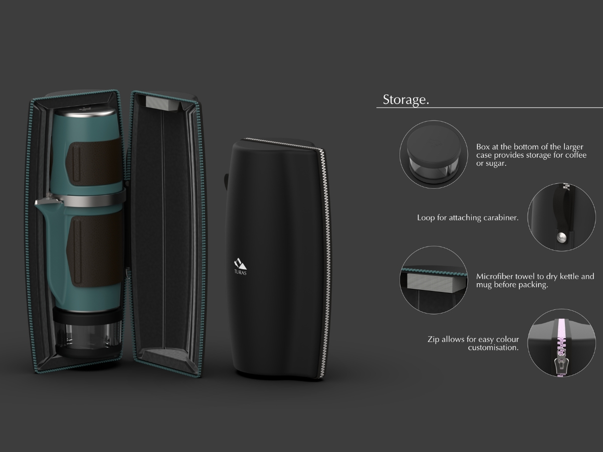 TURAS storage features and specifications