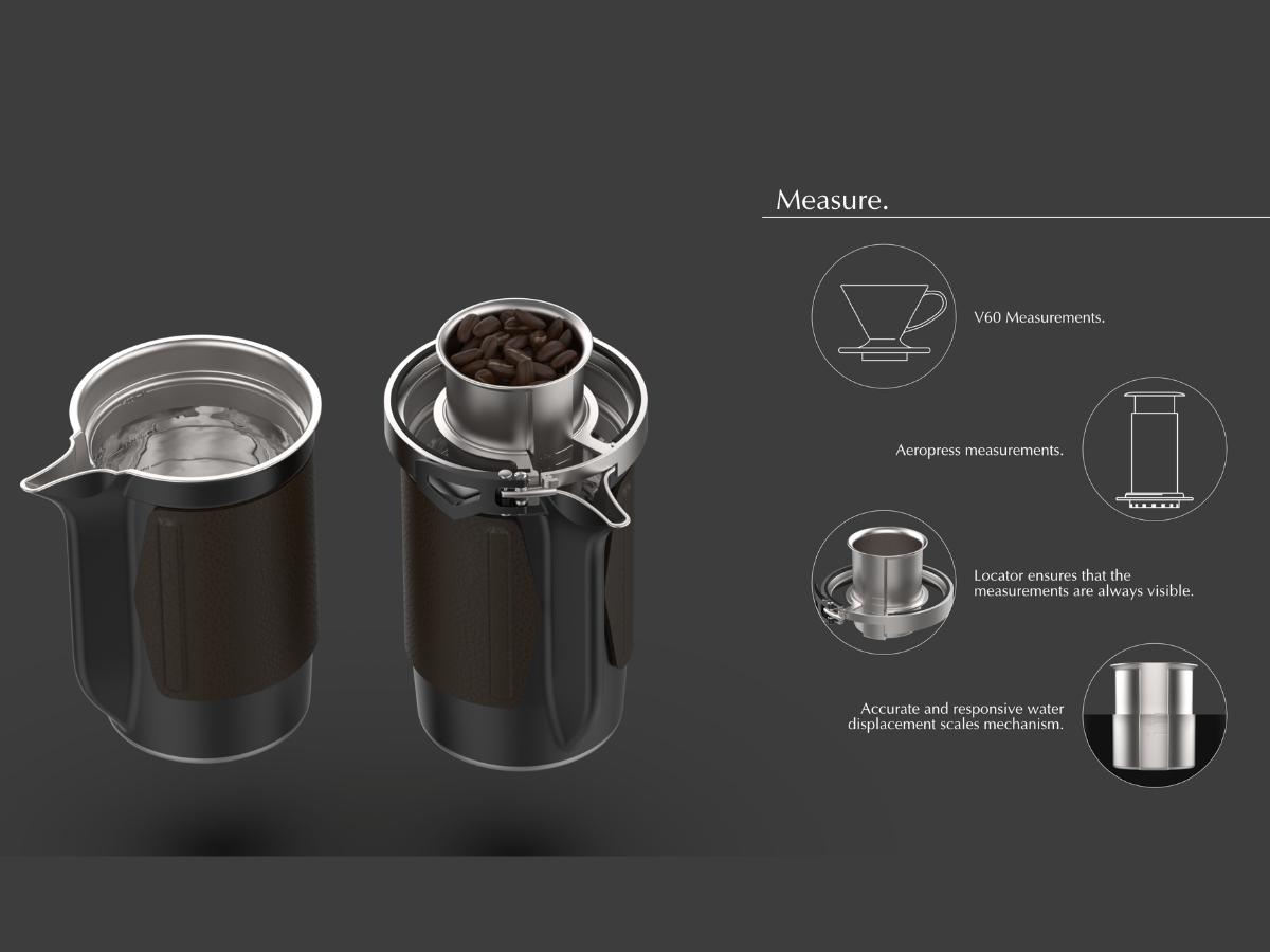 Measuring visibility and mechanism in TURAS