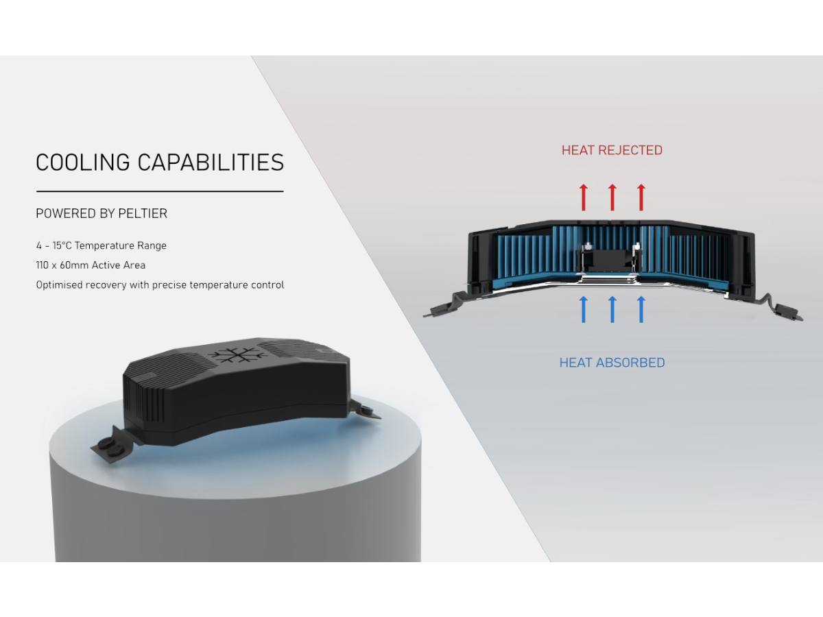 Cooling capabilities of ThermaFit