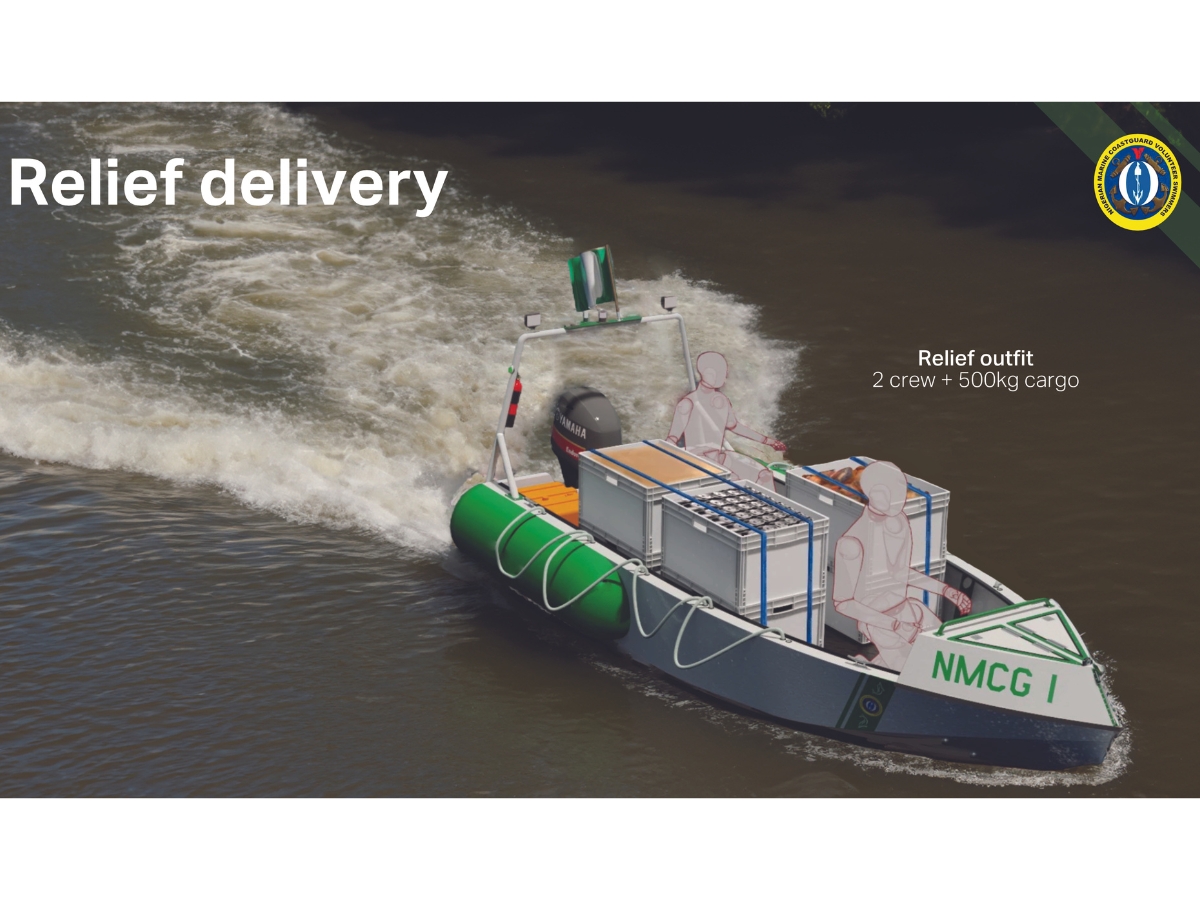 Relief and delivery response in the NMCGVS