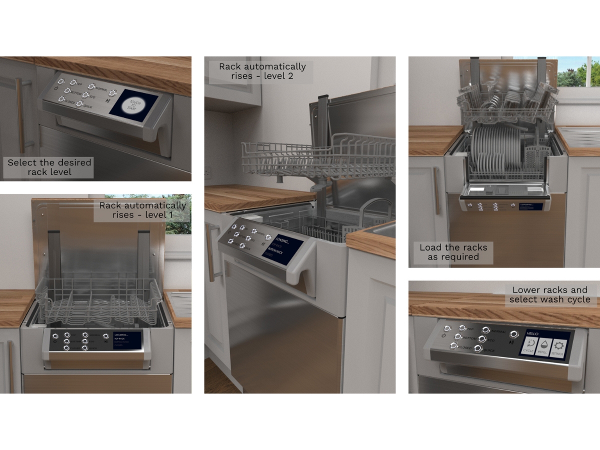 Step-by-step guide of Elevate