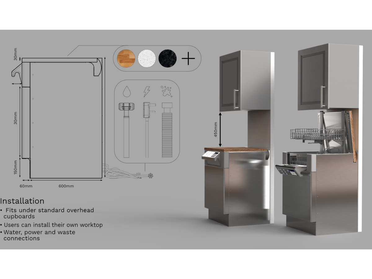 Installation features of Elevate