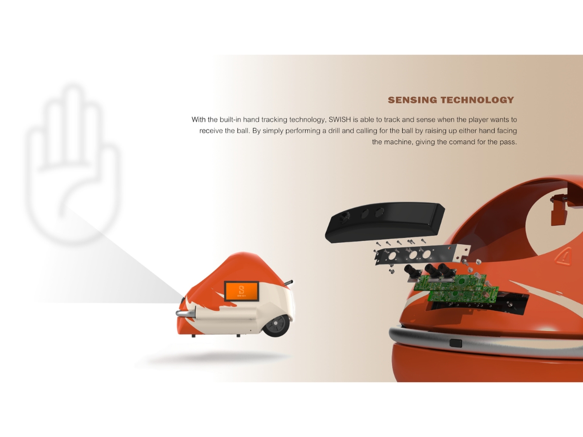 Sensing technology and tracking ability in SWISH