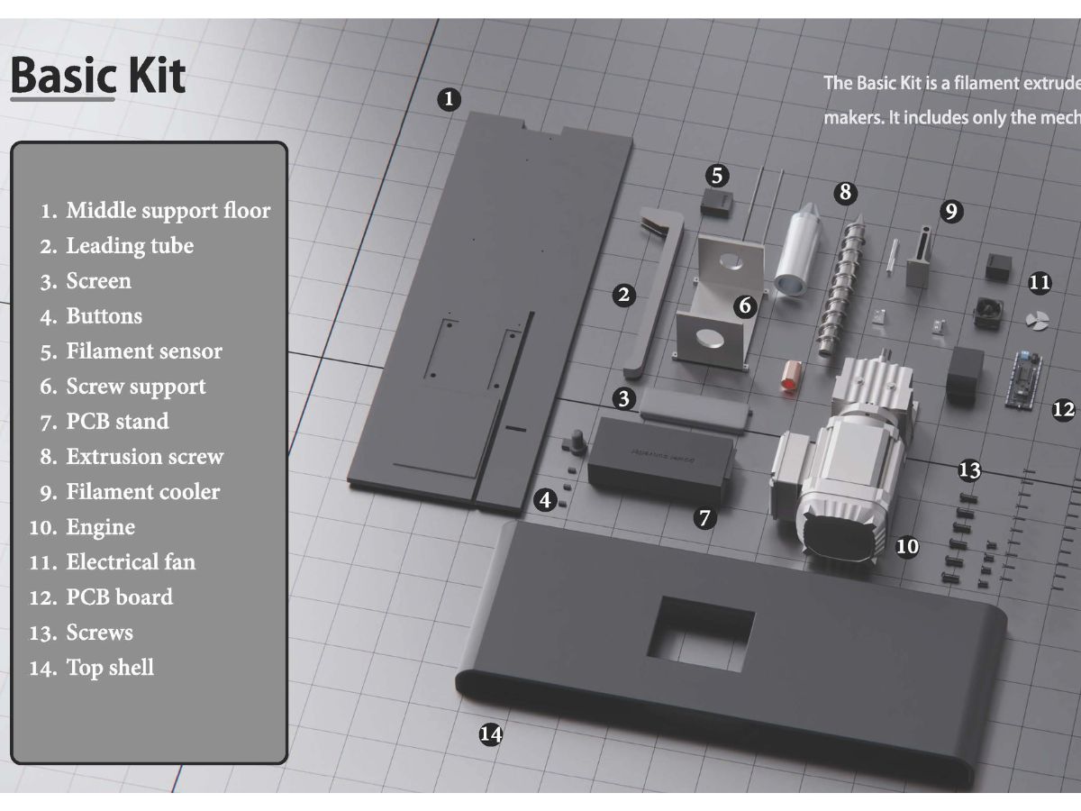 Structural elements and details of the Re-creator