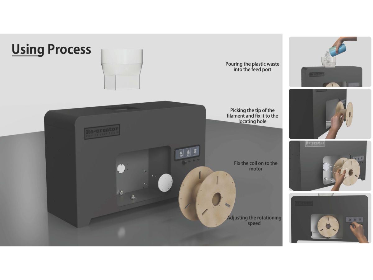 Step-by-step guide for using the Re-creator