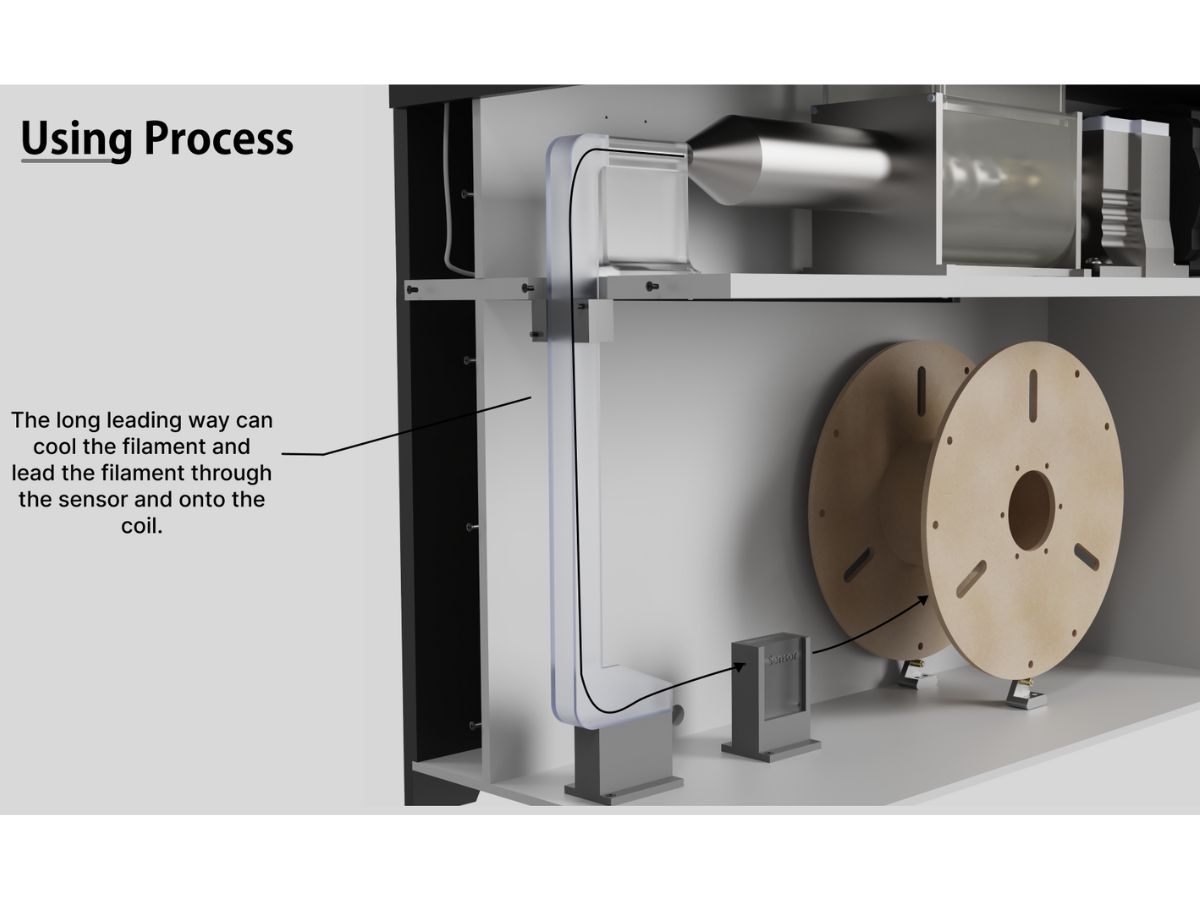 Using the re-creator