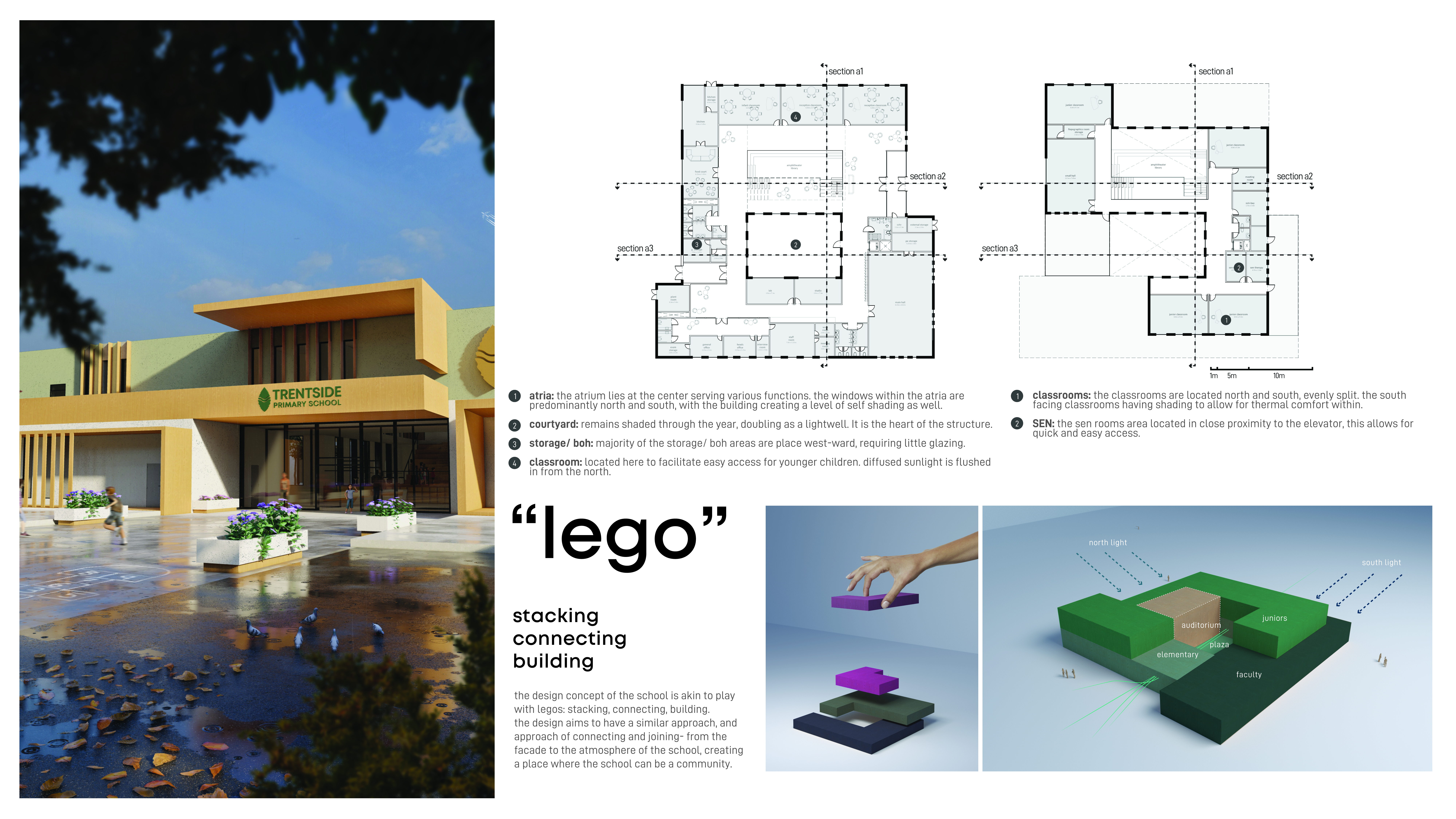 Concept drawings of initial design