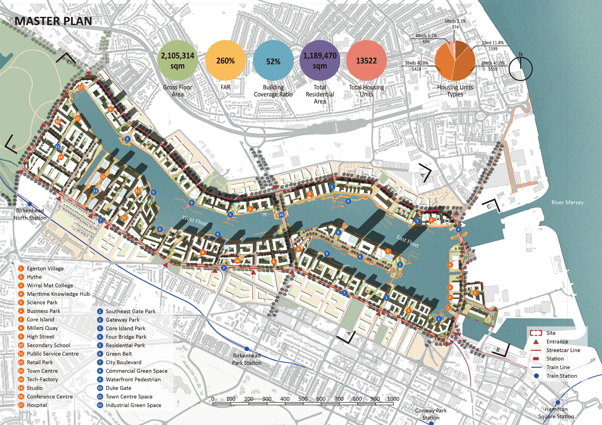 Masterplan of Wirral Waters