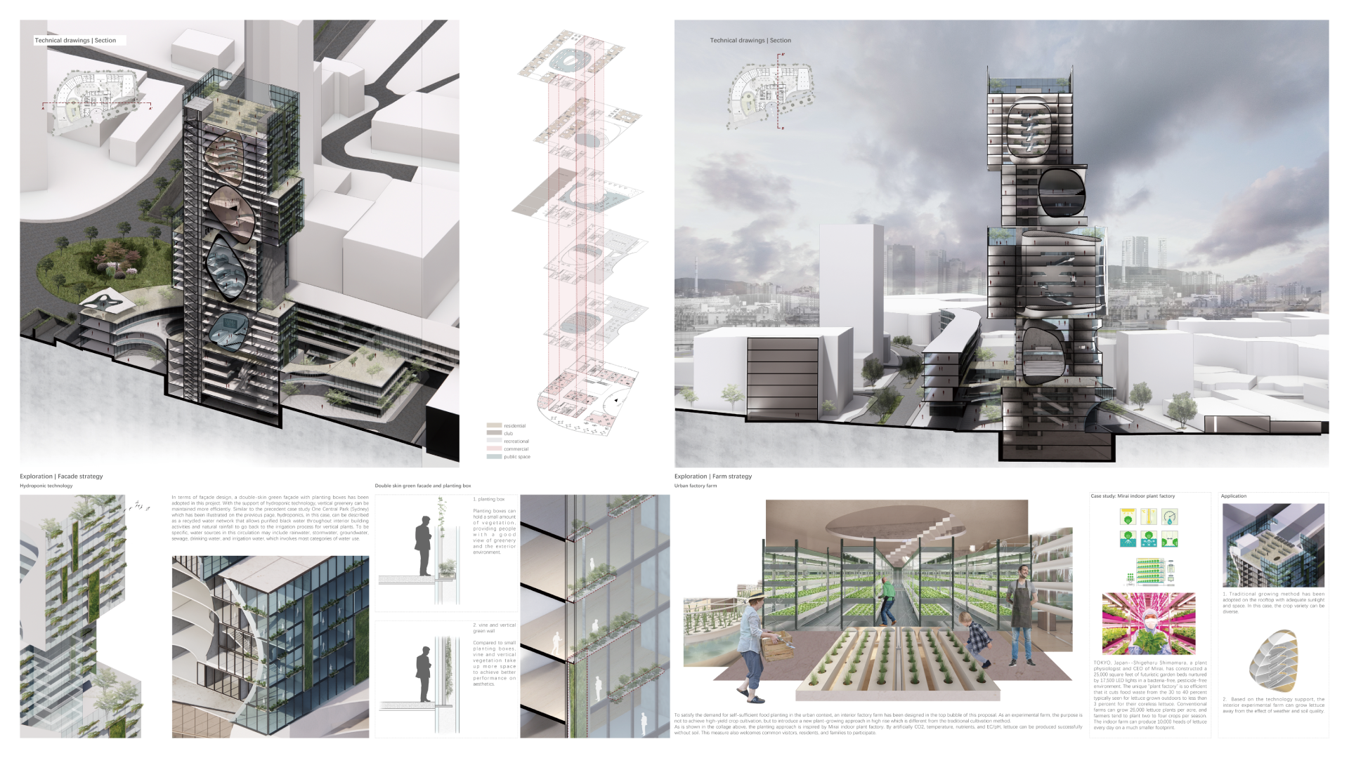 Sections and explorations