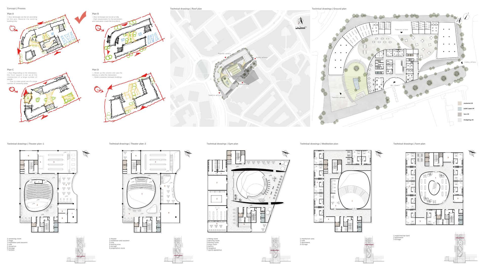 Design plans of the building