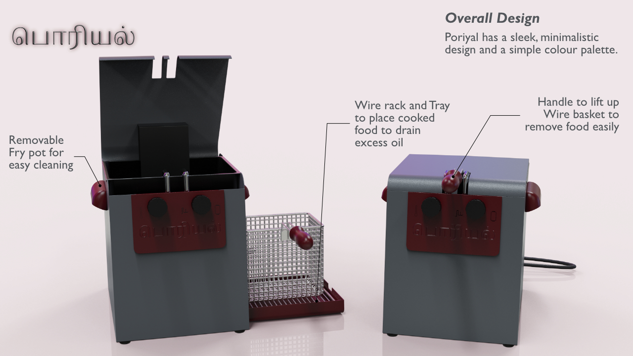 Poriyal presentation board 2