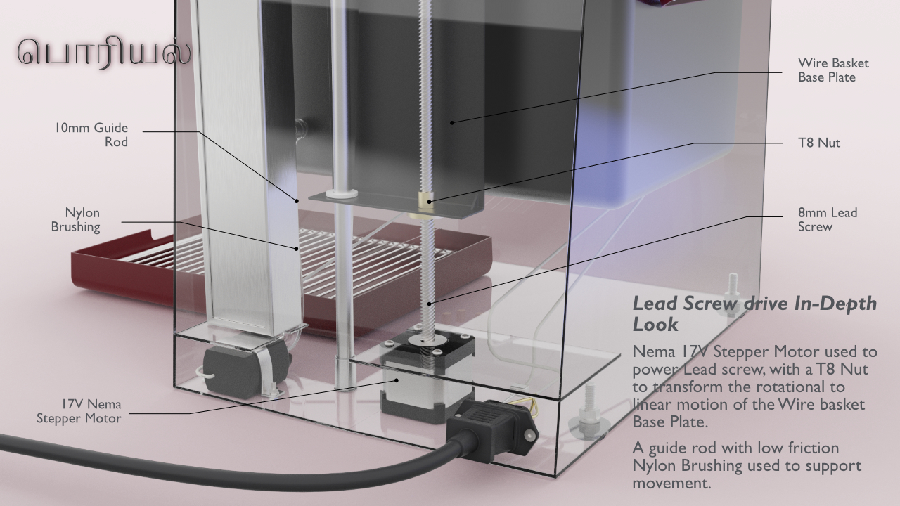 Poriyal presentation board 3