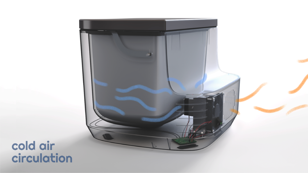 Binbox image 6 a visual representation of the cooling technology