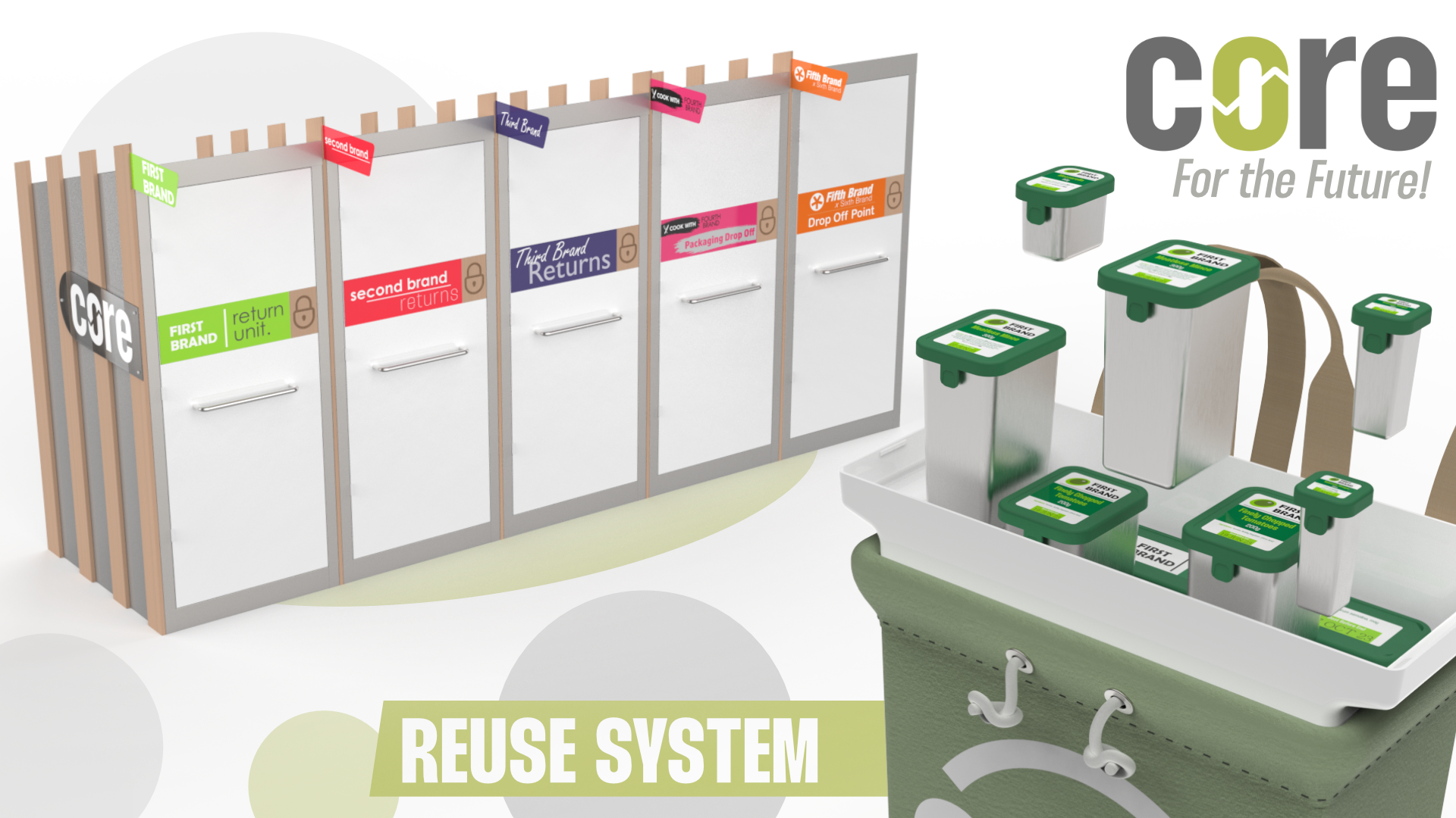 CORE Reusable Packaging System