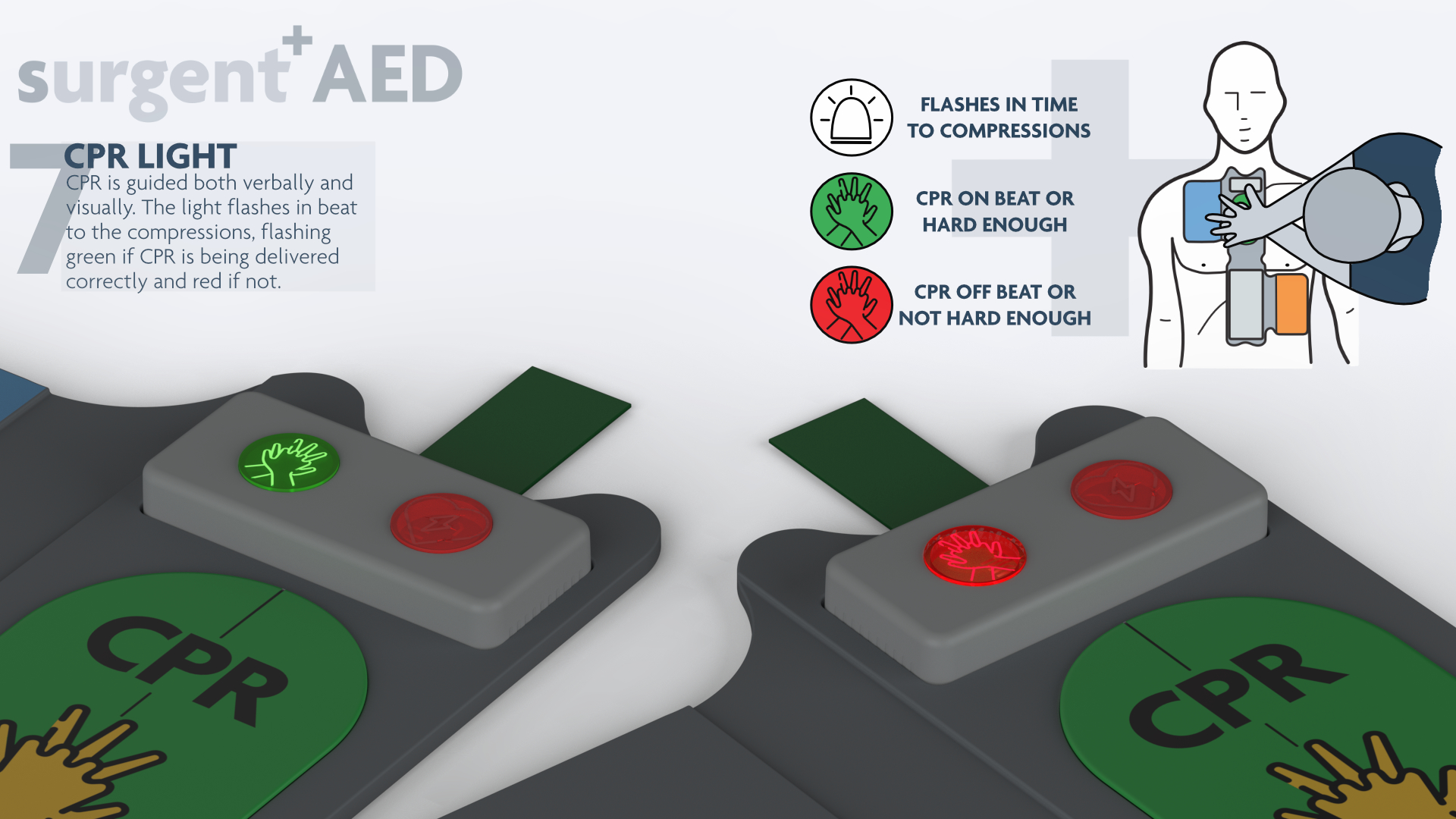 Surgent+ AED image 3