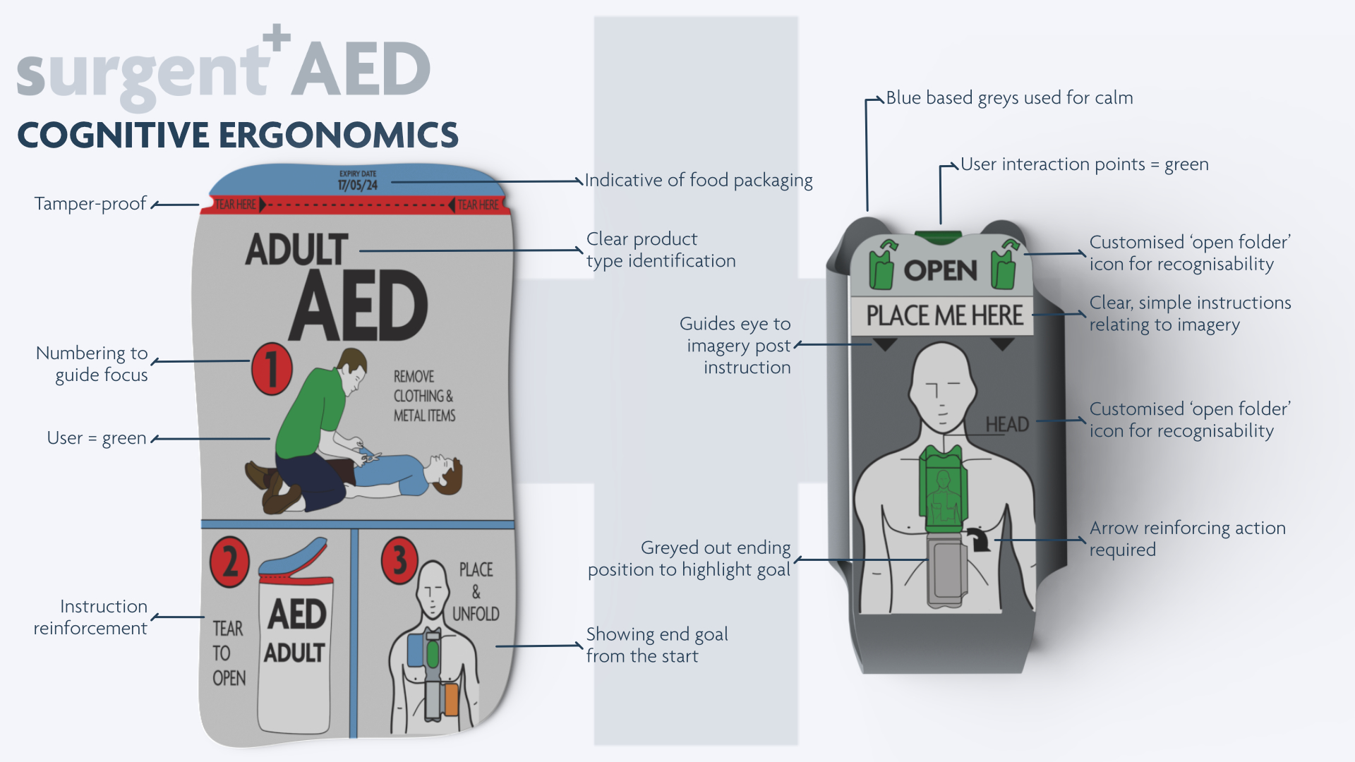 Surgent+ AED image 4