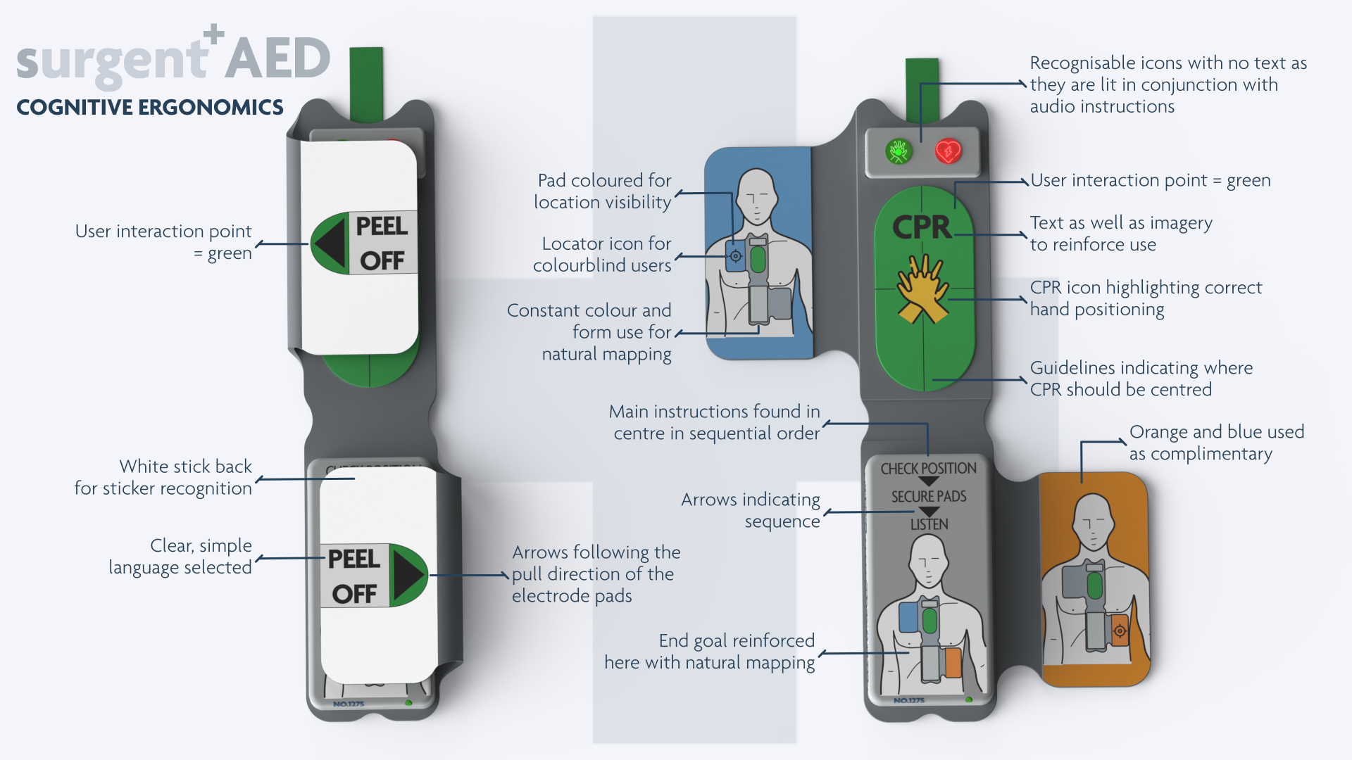 Surgent+ AED image 5