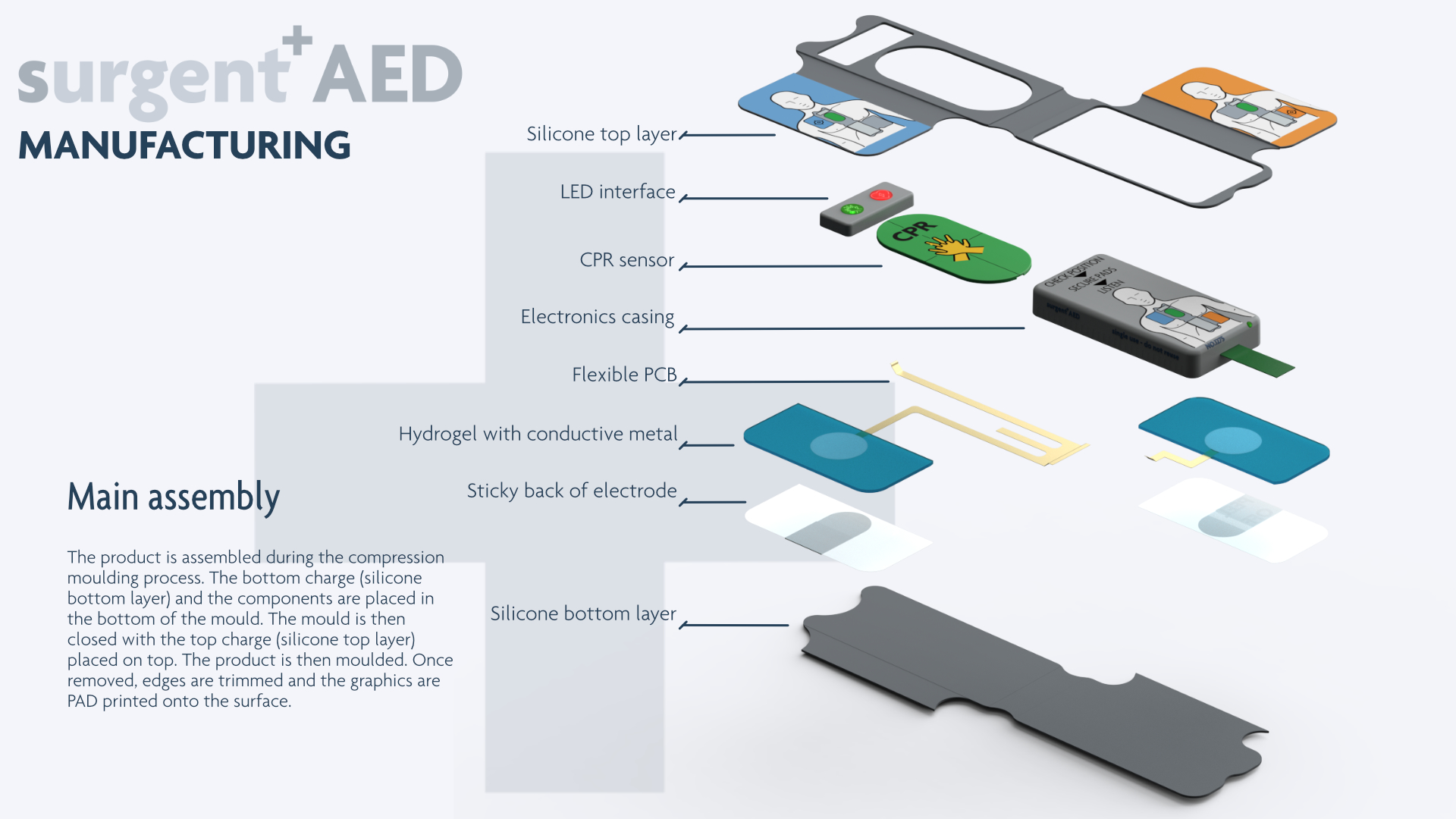 Surgent+ AED image 6