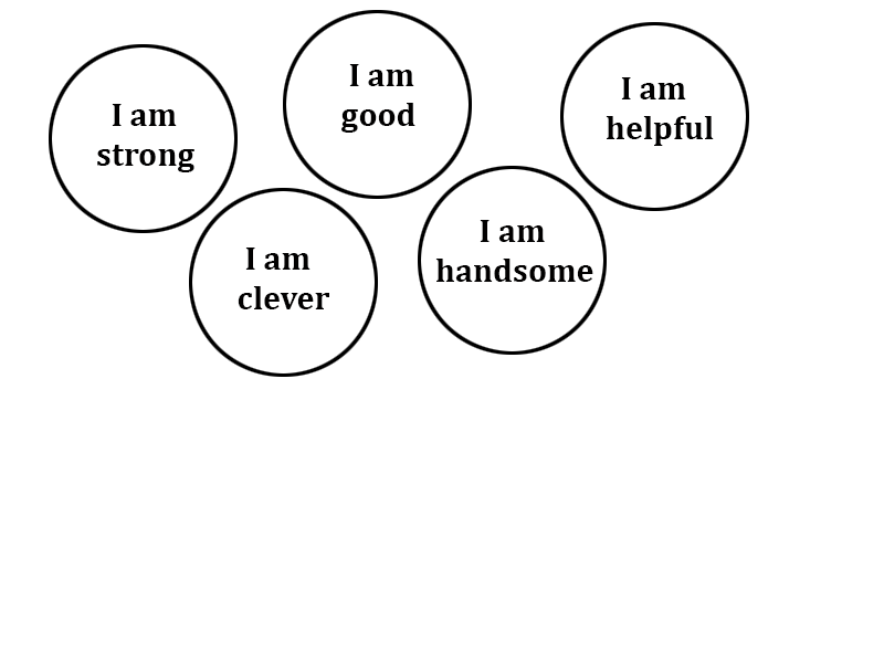 A boy's thoughts about himself