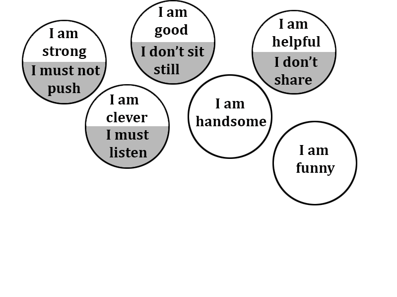 A boy's thoughts about himself