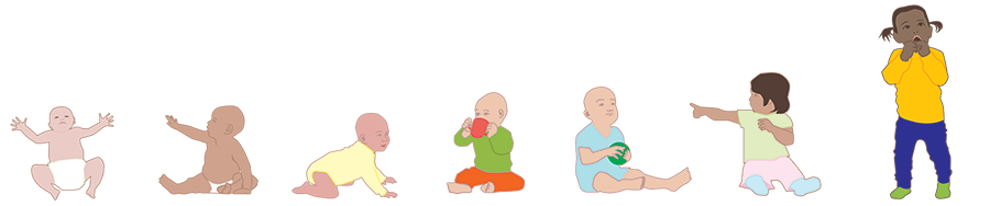 Eighteenth month child