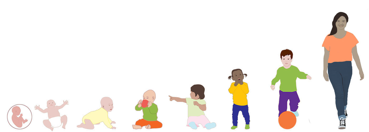 Eighteenth month child