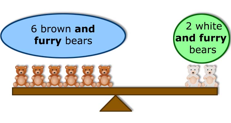 Bears on a seesaw