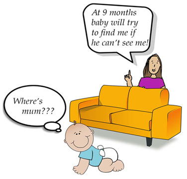 Baby seeking out it's mother at 9 months of age